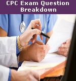 CPC Exam Question Breakdown2